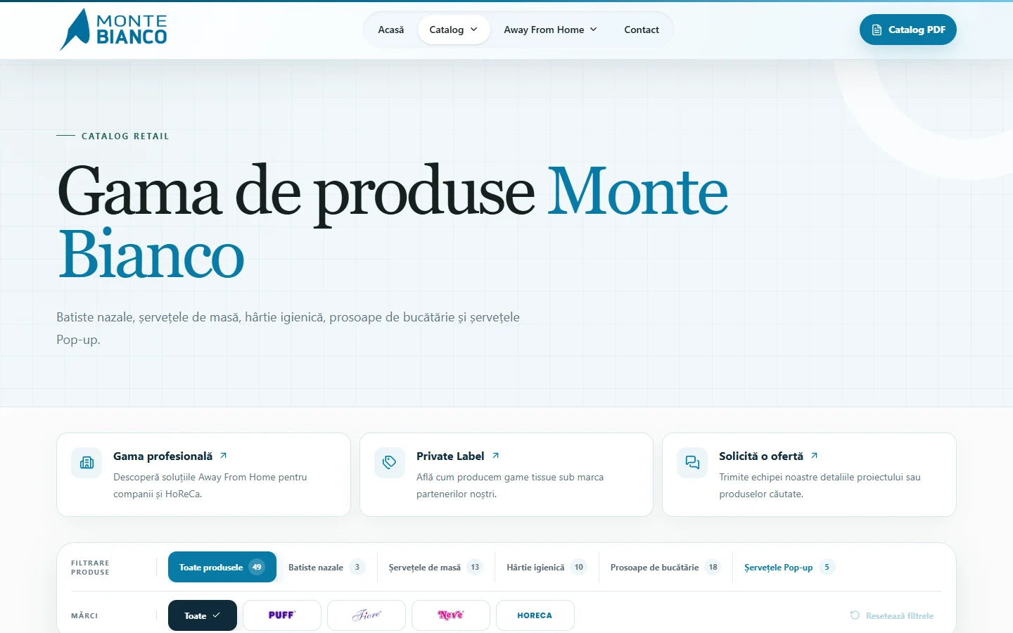 Monte Bianco — Retail products